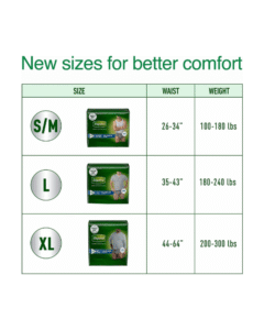 Depend Fit-Flex Underwear for Men S/M – 92 Count Maximum Absorbency