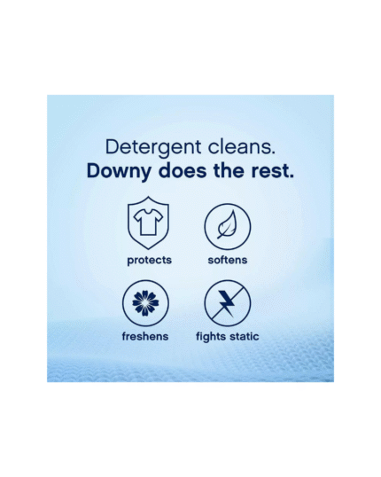 Downy Ultra Concentrated Fabric Softener – April Fresh