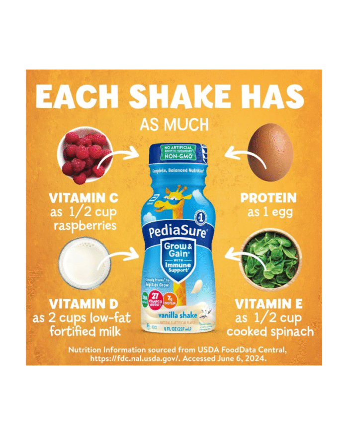 PediaSure Grow & Gain Vanilla Shake
