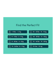 Rascals Premium Diapers Size Chart