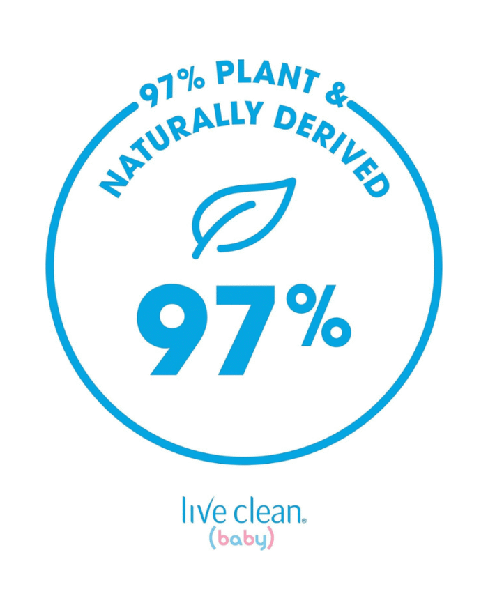 Live Clean Baby Tearless Shampoo & Wash 750ml