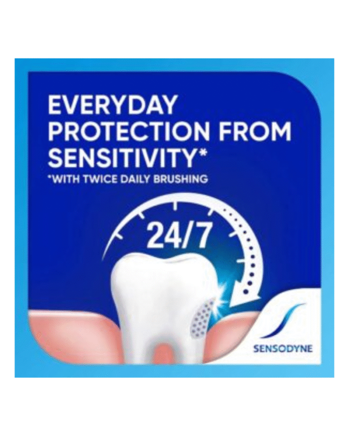 Sensodyne Whitening Toothpaste 4-Pack (4 x 145ml)