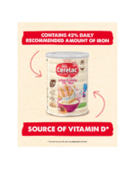 Nestlé Cerelac Wheat & Honey Infant Cereal with Milk